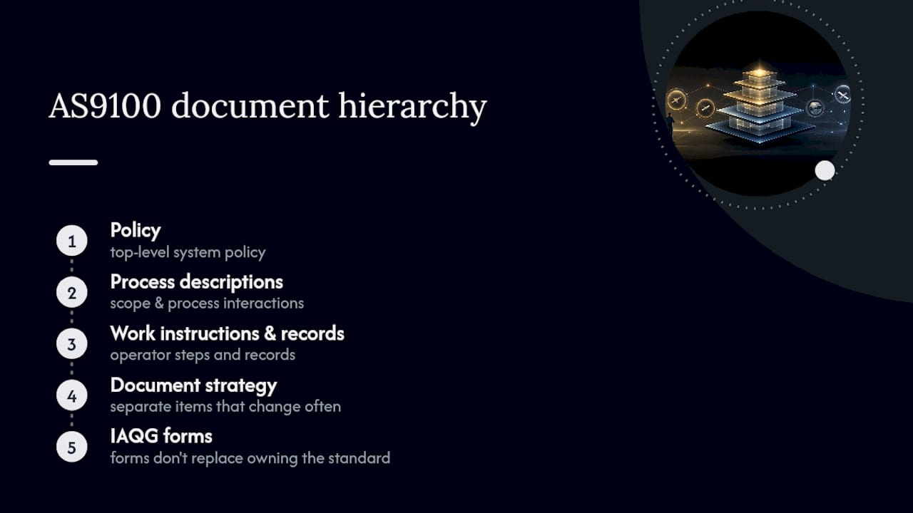 What Documents Aren't Required But Are Worth Keeping? — overview diagram